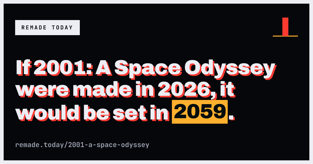 If 2001: A Space Odyssey were made in 2026, it would be set in 2059.