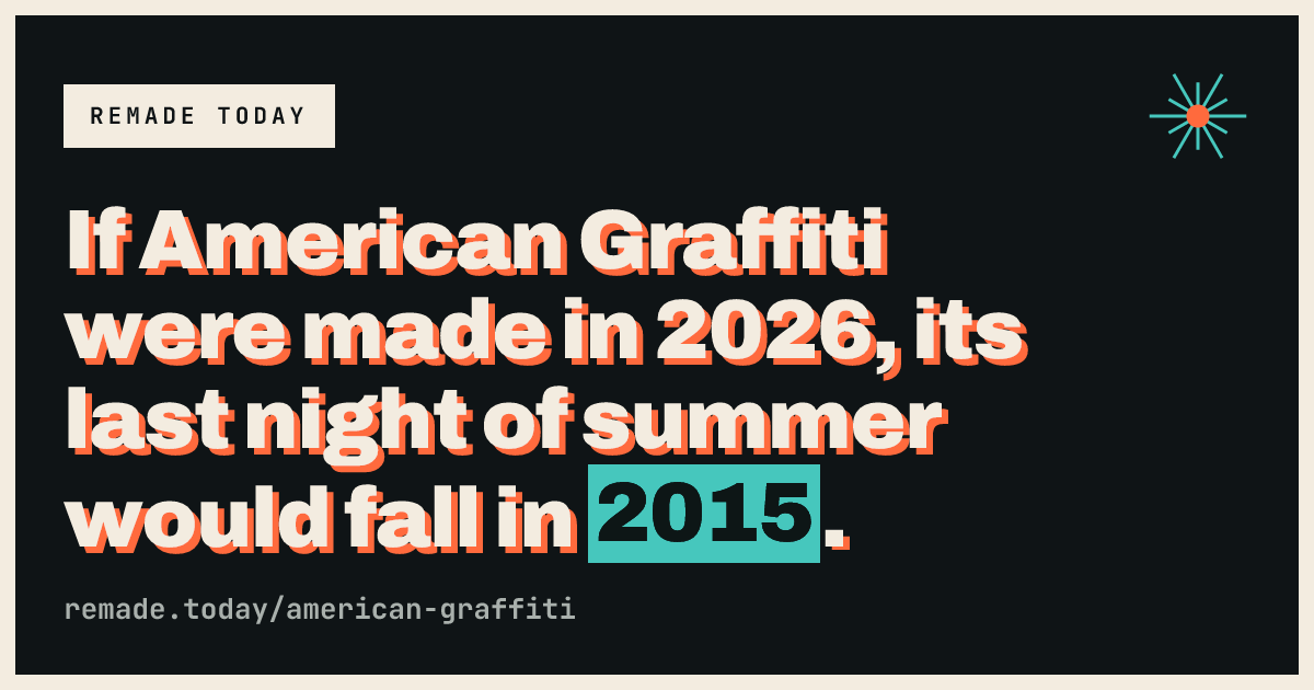 If American Graffiti were made in 2026, its last night of summer would fall in 2015.